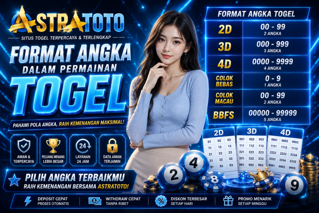 Bagaimana Format Angka dalam Permainan Togel? Mengenal 2D, 3D, 4D, dan Konsep Kombinasi